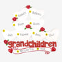 Grandchildren Ornament with 8 Hearts for Christmas Tree